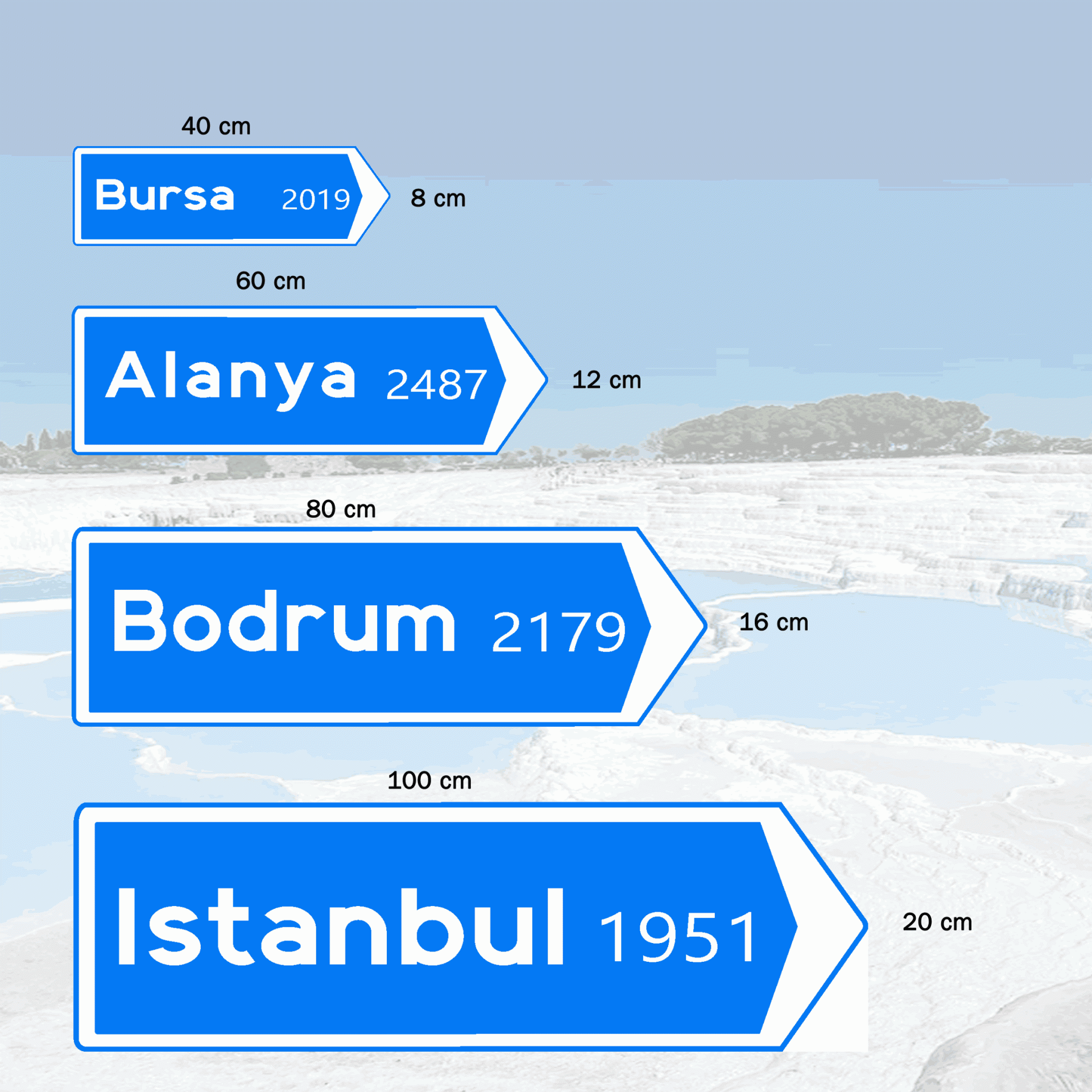 Richtungspfeil "Türkei / Türkiye" 
