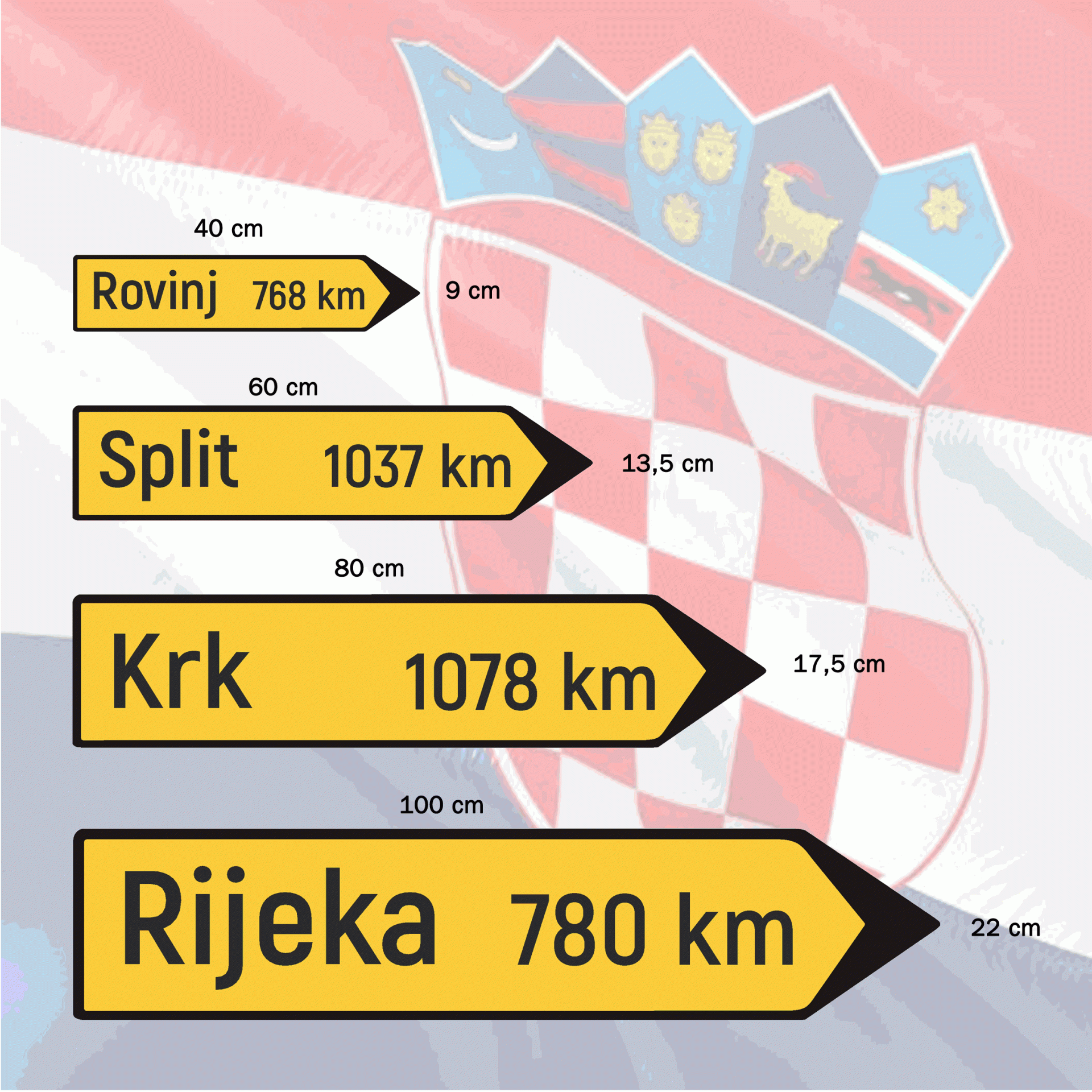 Richtungspfeil "Kroatien/Croatia" 